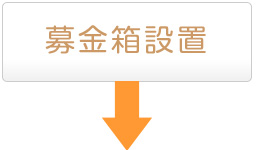 募金箱設置